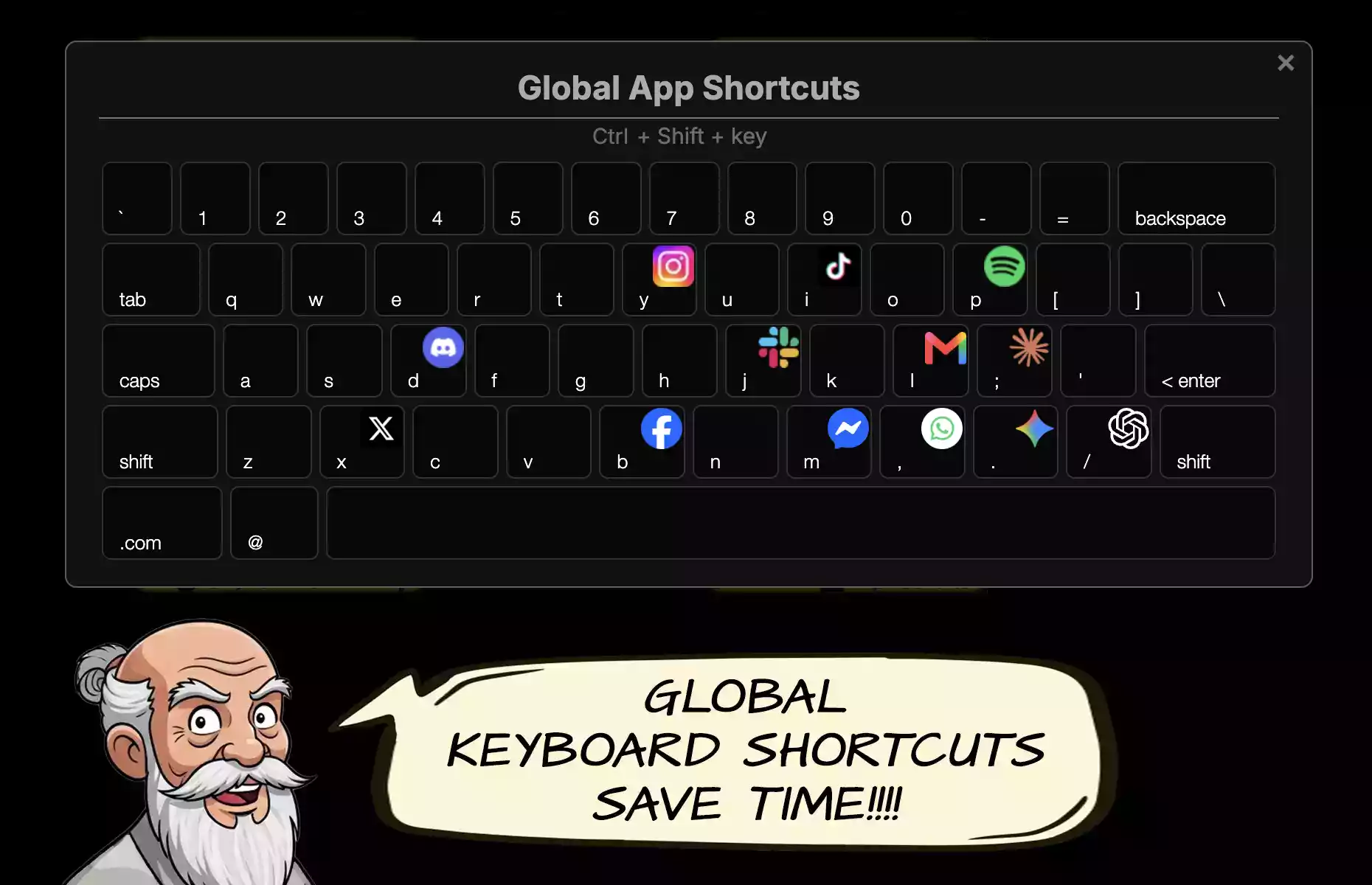 Global keyboard shortcuts for ChatGPT, Claude, Gemini, Gmail, WhatsApp, Messenger, Spotify, Facebook, Instagram, TikTok, X, Reddit, Slack and Discord